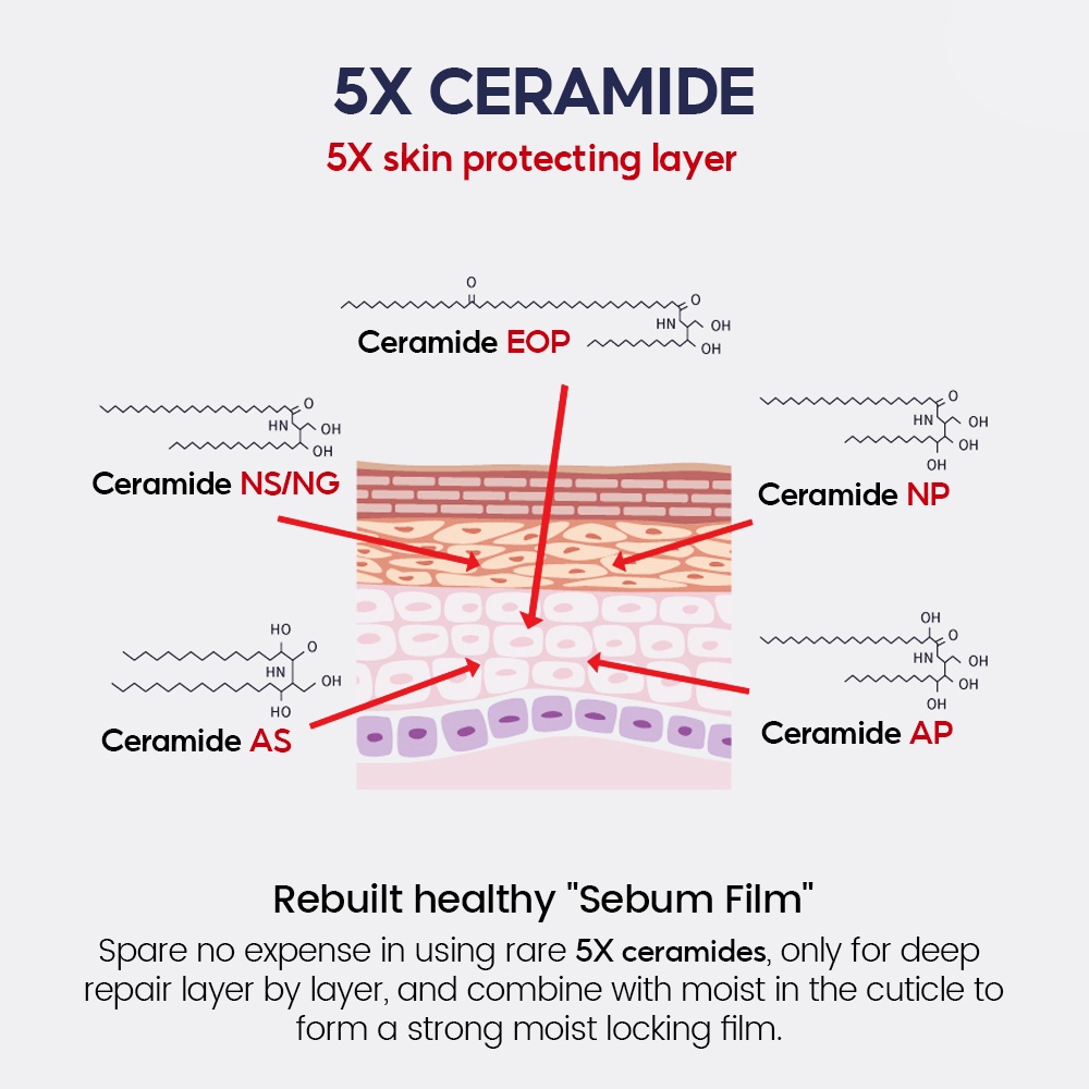 Serum VIBRANT GLAMOUR 5% Niacinamide + 5X Ceramide + 3X Centella Asiatica Làm Trắng Sáng Da 30ml