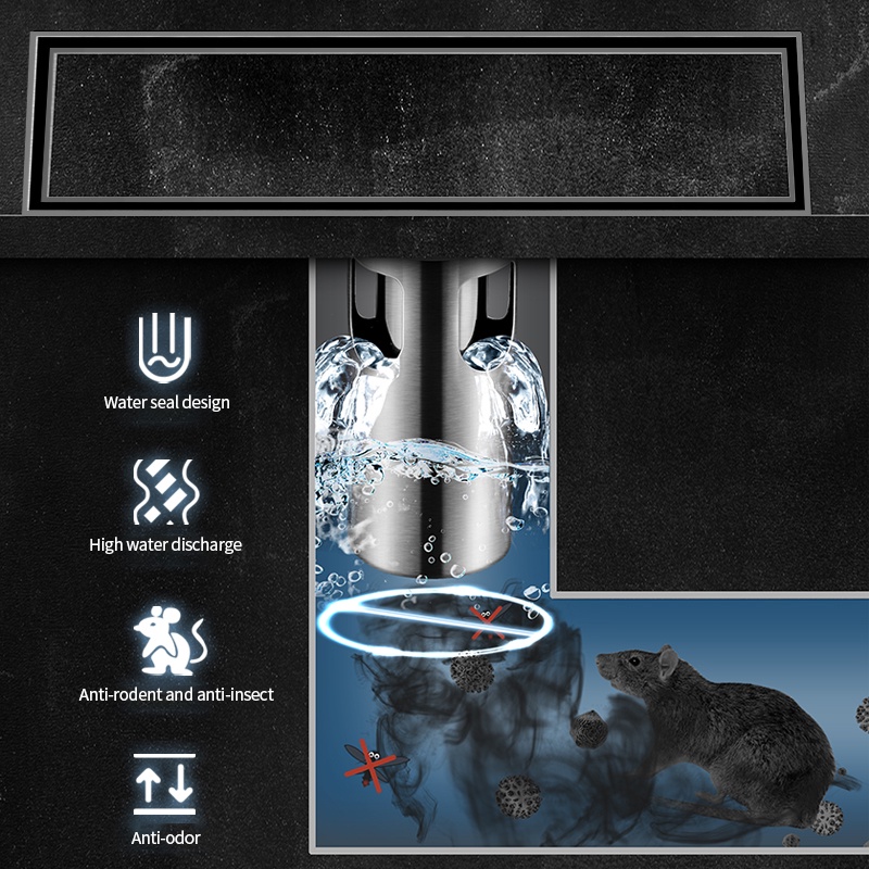 Nắp Cống Thoát Nước Sàn Nhà Tắm Hình Chữ Nhật Bằng Thép Không Gỉ Cao Cấp