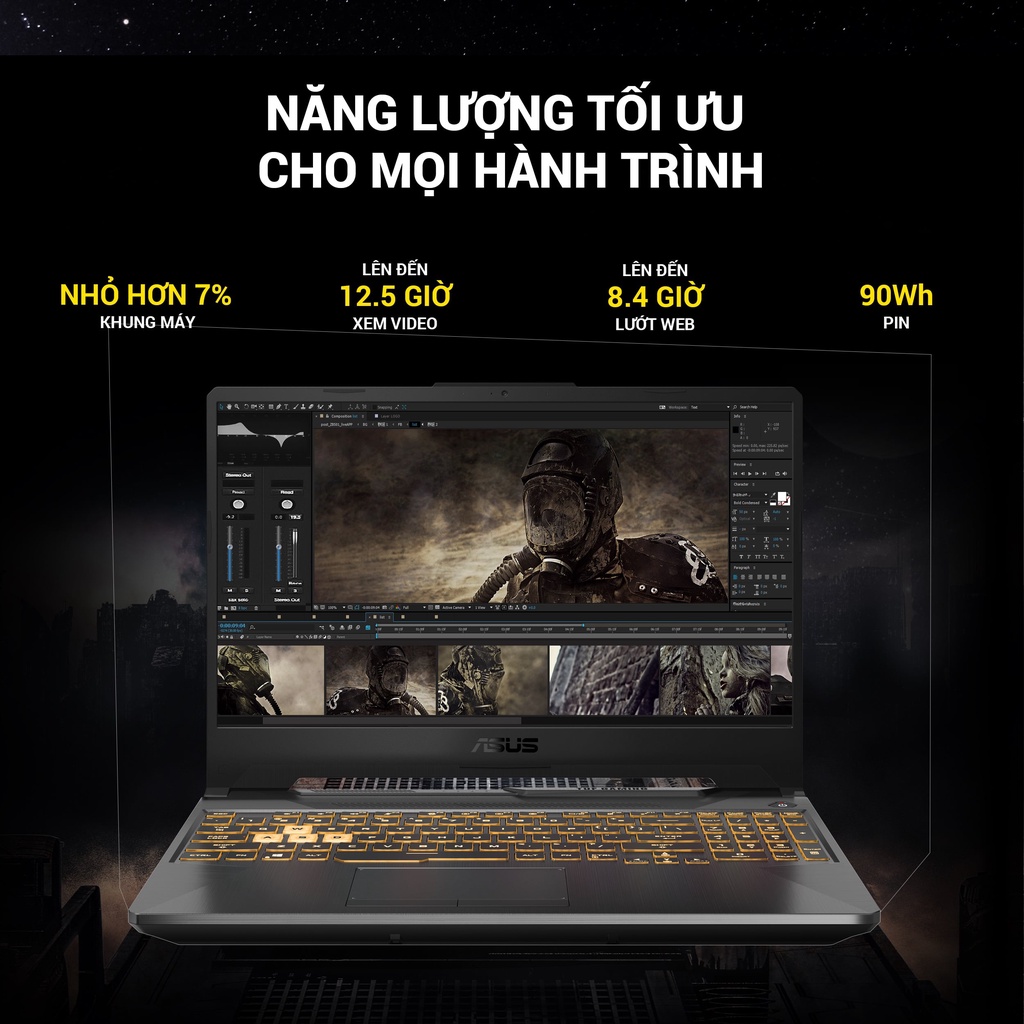 Laptop Asus TUF Gaming F15 FX506LHB-HN188W i5-10300H|8GB|512GB|GTX1650 4GB|15.6 FHD