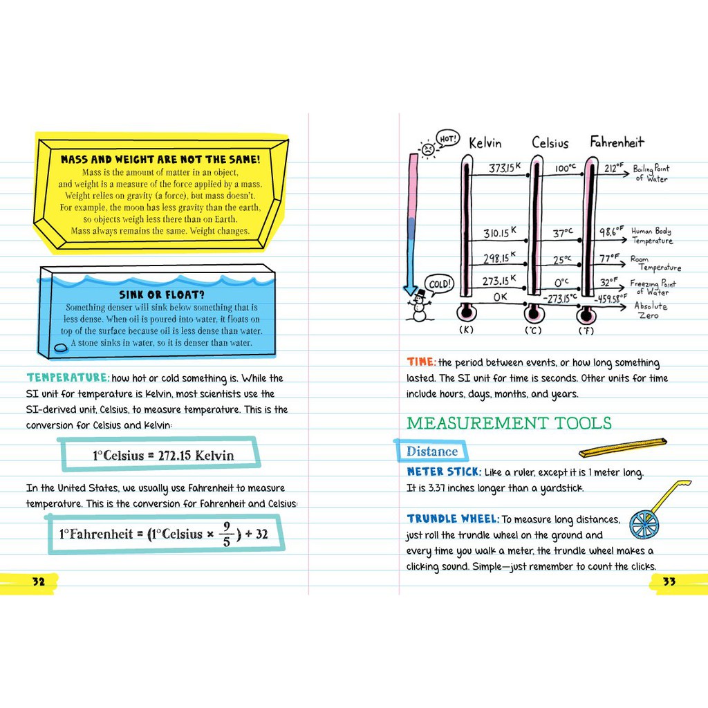 Sách : Everything You Need To Ace Science In One Big Fat Notebook ( Sổ Tay Khoa Học - Bản Tiếng Anh )