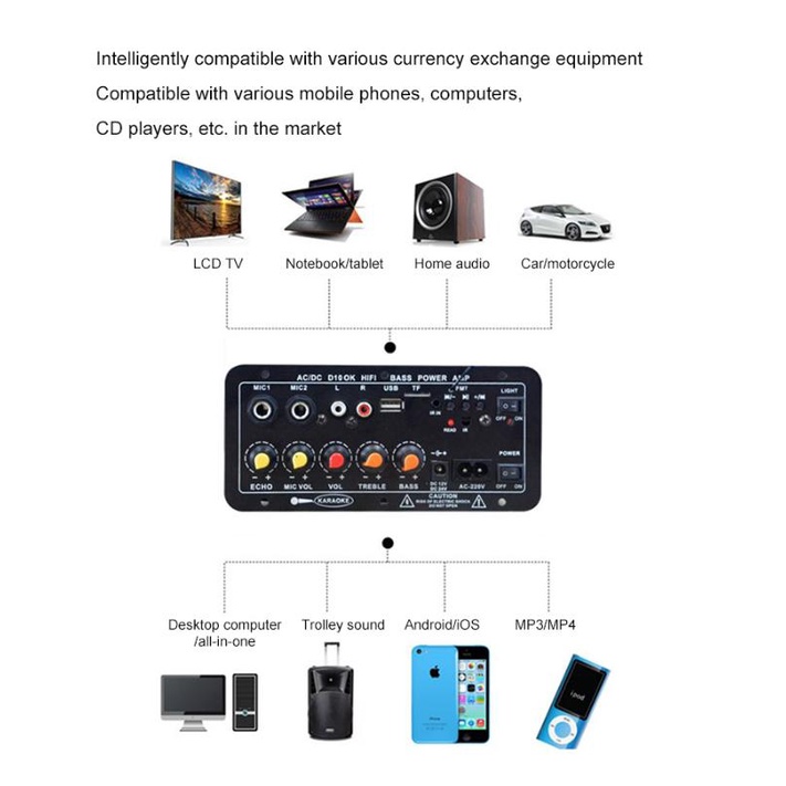 Bo mạch âm thanh stereo 12v bluetooth hỗ trợ usb / thẻ tf đa chức năng cho máy nghe nhạc trên xe hơi kèm phụ kiện