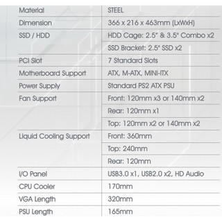 Vỏ Case XIGMATEK ELITE 1 3F ARTIC (Kèm 3Fan Led)