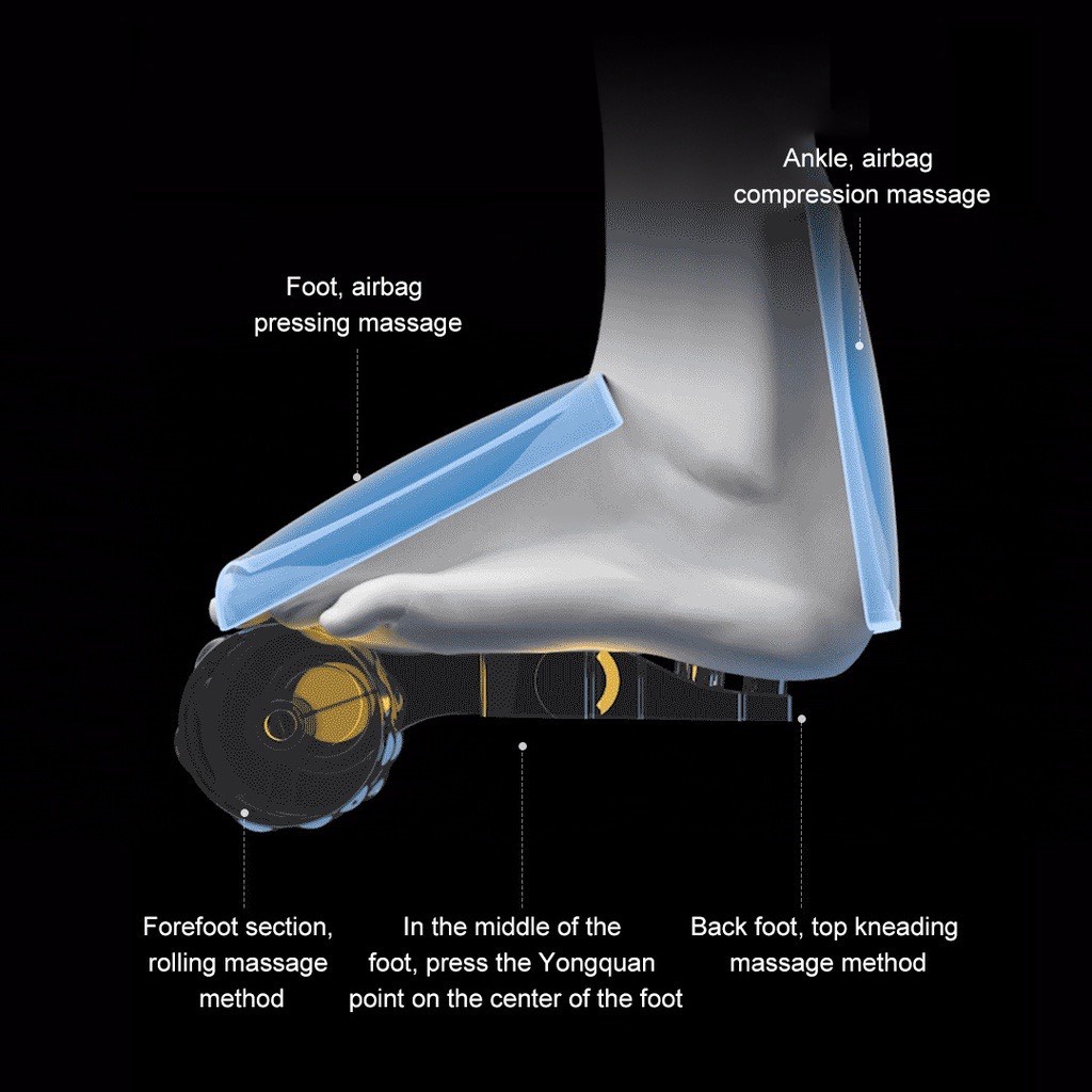 Máy Massage Bấm Huyệt Xiaomi Leravan LJ-ZJ008✅ Máy Massage Chân Xiaomi Leravan LJ-ZJ008✅ Hàng Chính Hãng Phân Phối