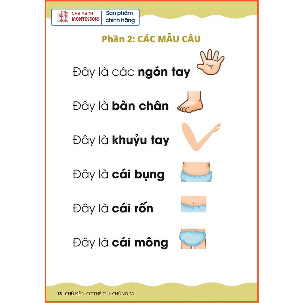 Dạy Con Học Nói Tập 2