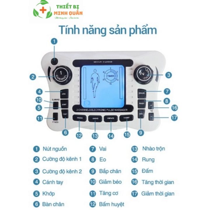 Máy Massage Xung Điện, Miếng Dán Syk-308b