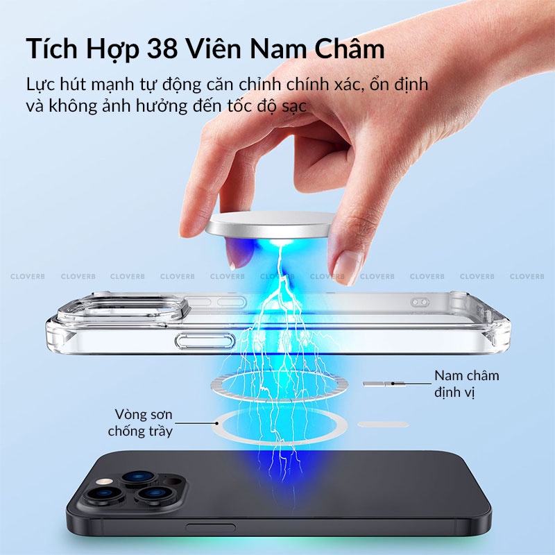 Ốp Trong Suốt Likgus Hỗ Trợ Sạc Không Dây Từ Tính Lực Hút Mạnh Chính Xác Chống Sốc Chống Va Tốt Đập Cho 14 Pro Max