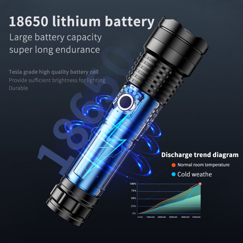 Đèn Pin Hợp Kim Nhôm Điều Khiển Từ Xa X-TIGER Zoom P50