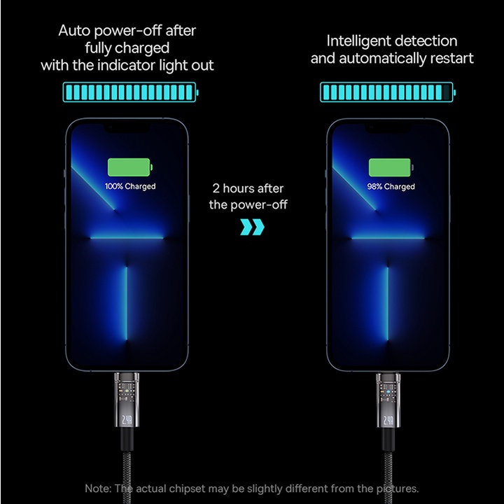 Dây Cáp Sạc Nhanh Baseus 2.4A USB Dành Cho iPhone 14 13 Pro Max 12 11