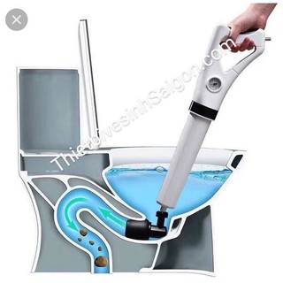 Súng thông tắc bồn cầu, bàn cầu, lavabo rửa mặt, chậu rửa chén bát bị nghẹt cực mạnh