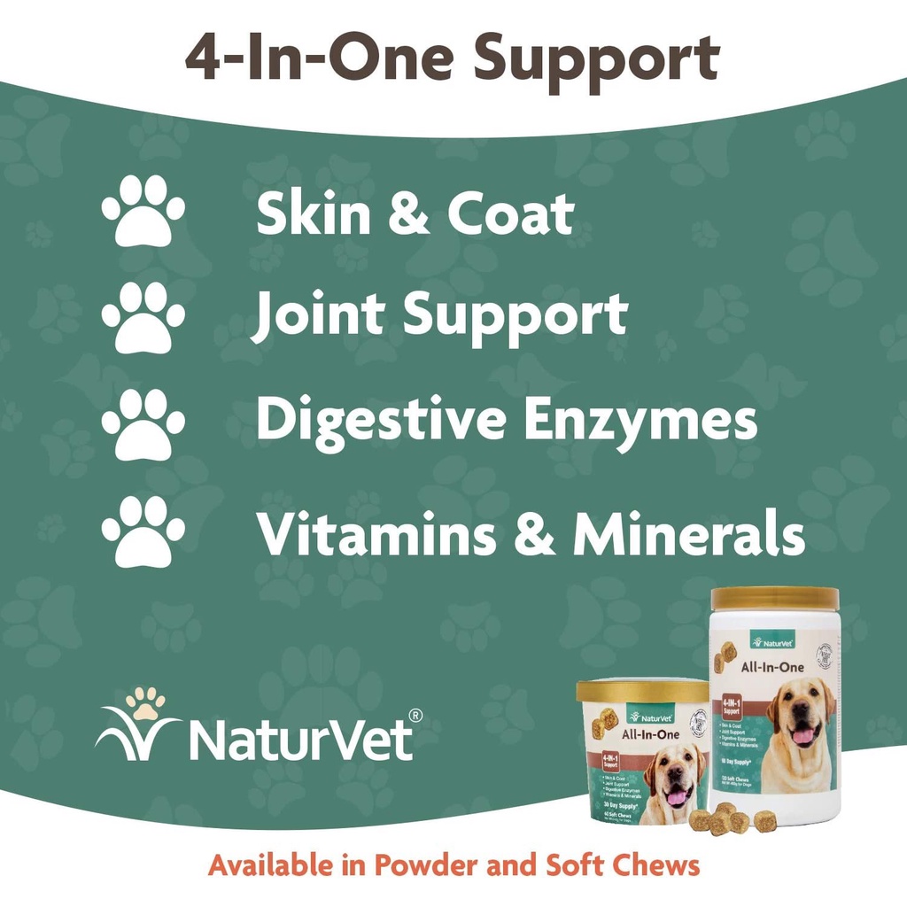 Viên nhai bổ sung Vitamin hàng ngày NaturVet VitaPet cho chó (Hủ 60 viên)