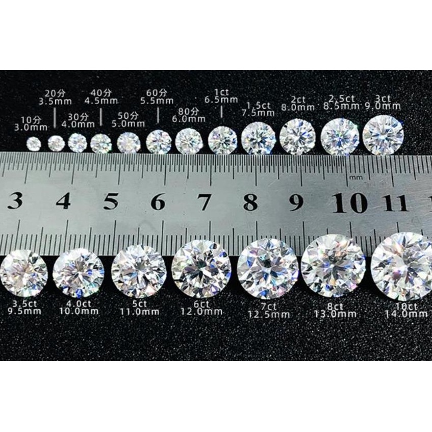 Kim Cương Nhân Tạo MoissaniteĐá trần D màu 0.5 -- 5 CT có thể kiểm tra bút kim cương bán buôn  tròn, mặt nạ siêu trắng 5-9mm với giấy chứng nhận nhận dạng