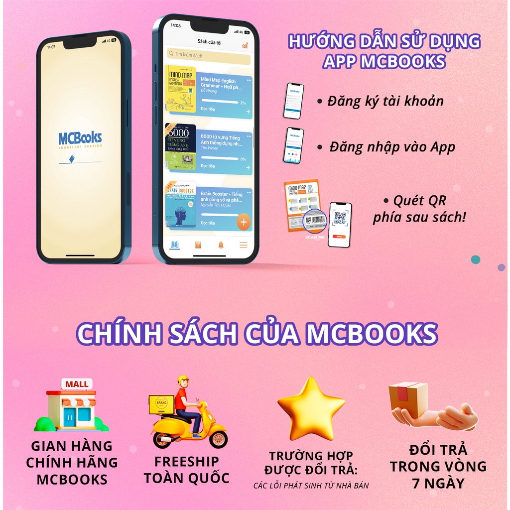 Sách - The Ultimate Guide To General Reading - Dành Cho Người Luyện Thi Ielts - Học Kèm App Online