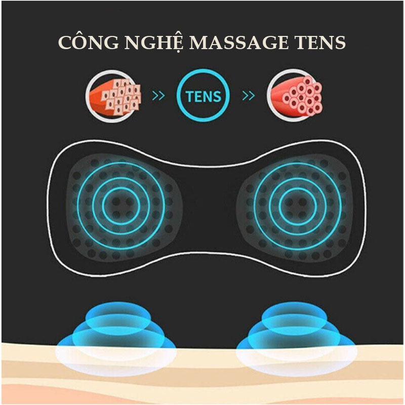 MÁY MASSAGE XUNG ĐIỆN GIẢM ĐAU NHỨC CỔ VAI GÁY TIỆN ÍCH,DỤNG CỤ MÁT XA TRỊ LIỆU NHỨC MỎI TOÀN THÂN THÔNG MINH