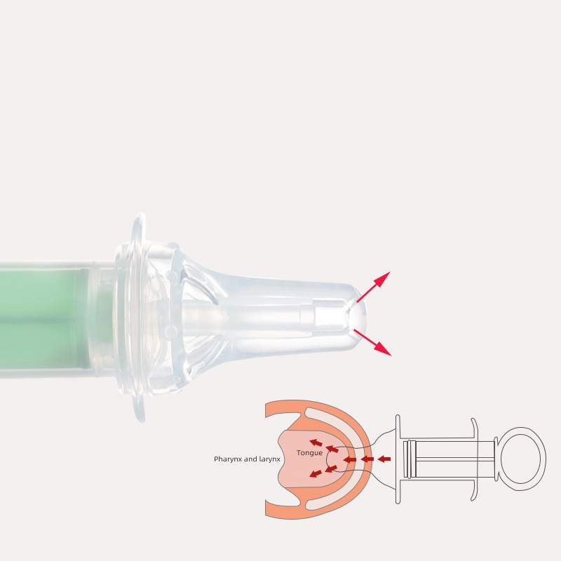 Bình Đựng Thuốc Uống Bằng silicone Chống Tràn Cho Trẻ Sơ Sinh