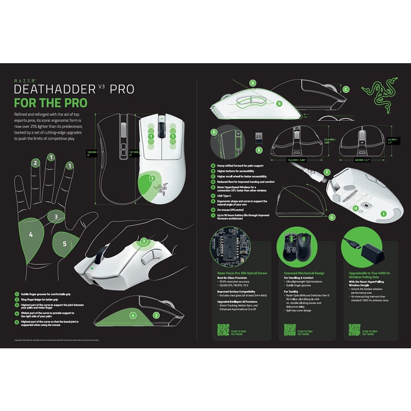 Chuột không dây Razer DeathAdder V3 Pro-Ergonomic Wireless Gaming Mouse_Mới, hàng chính hãng