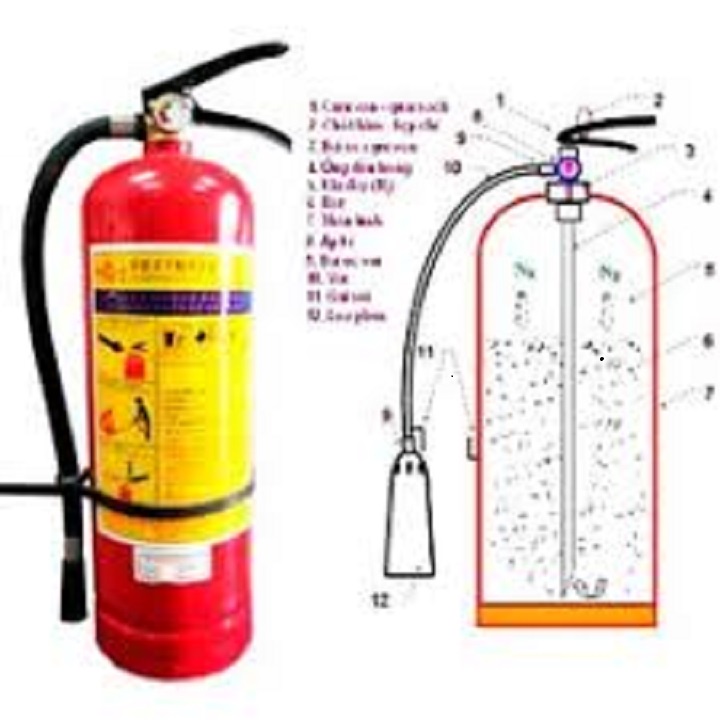 BÌNH CHỮA CHÁY MFZ4 BC LOẠI 4Kg , BÌNH BỘT CỨU HỎA , BÌNH PCCC