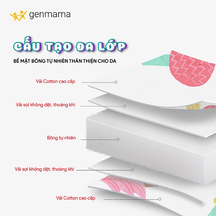 Quây cũi vải hoàng gia , quây xung quanh cũi bảo vệ bé chất liệu cotton GM-Q105 GENMAMA