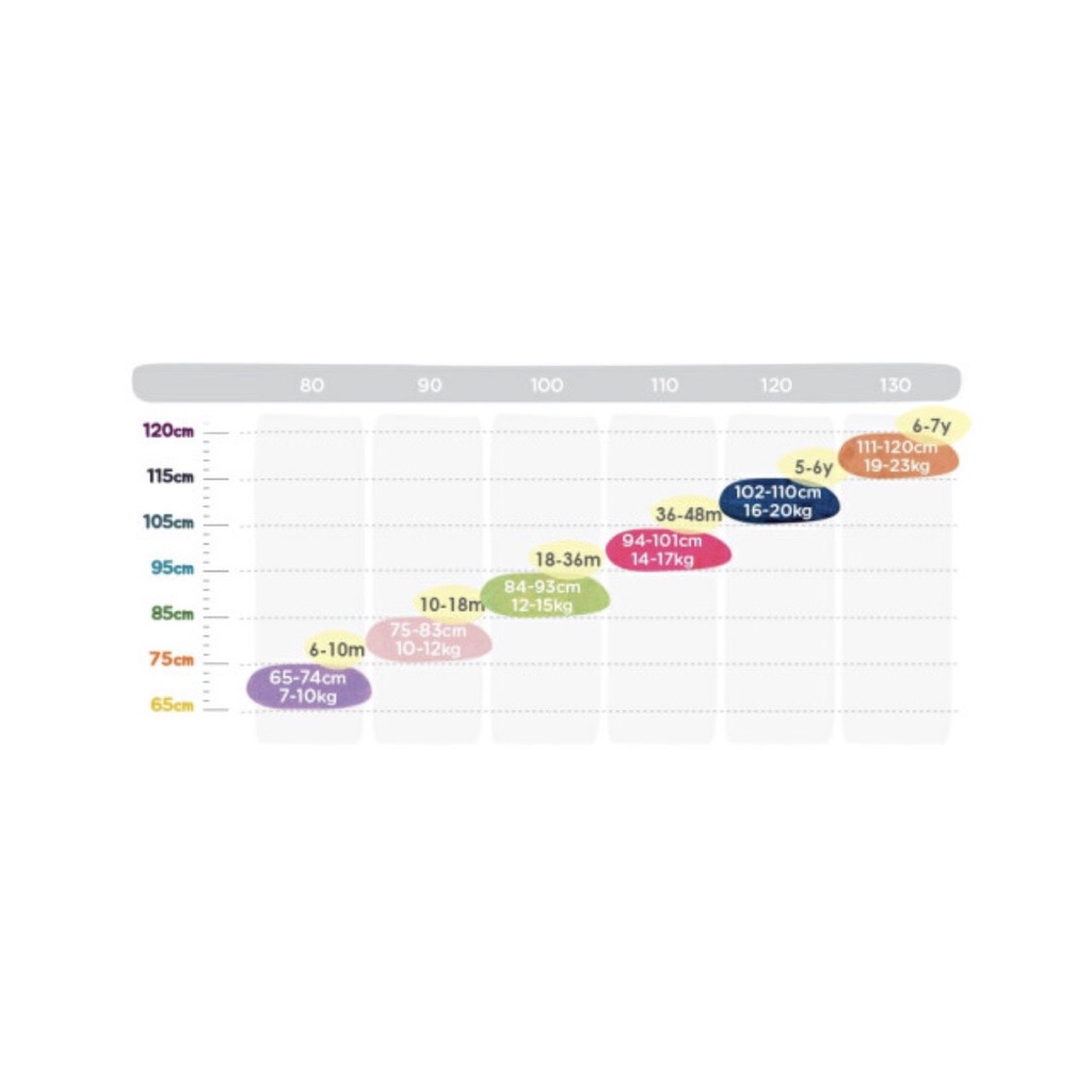 Quần nỉ da cá bé trai bé gái Moli