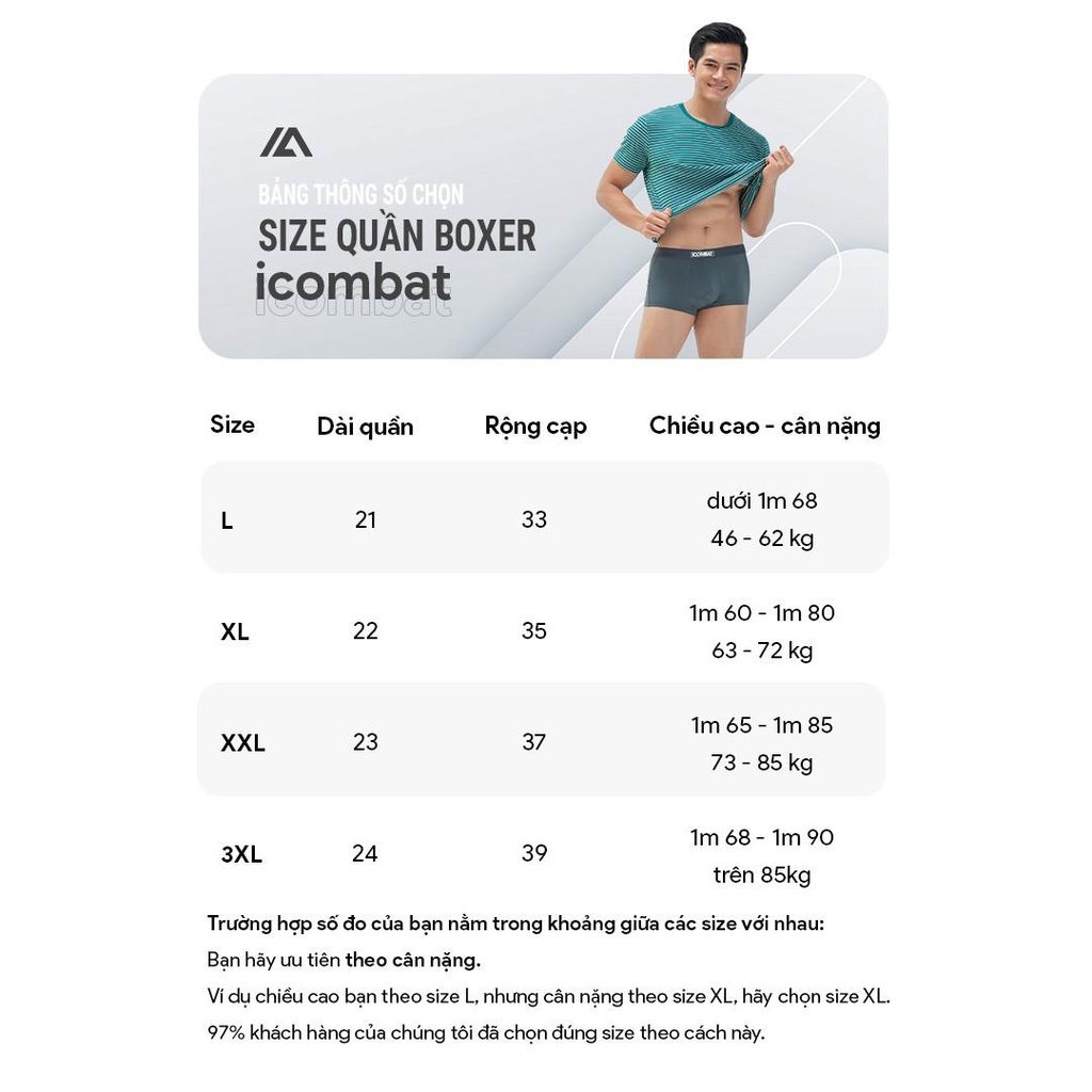 Bộ 3 quần boxer nam iCombat Trunk Modal sợi gỗ sồi mềm mại kháng khuẩn combo sịp nam cao cấp