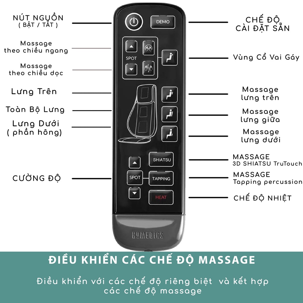 Đệm massage hồng ngoại 3D Shiatsu TruTouch HoMedics MCS-847HJ HT Beauty massage trị liệu vùng lưng vai gáy