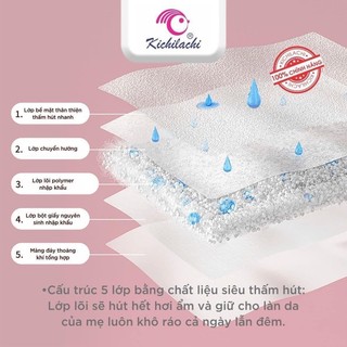 miếng lót thấm sữa kichi