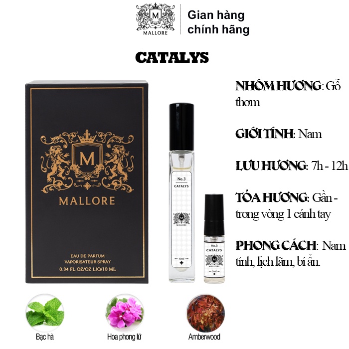 Nước hoa MALLORE 10ml dạng xịt mini lưu hương lâu ngọt ngào