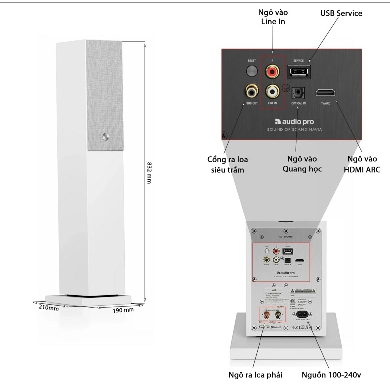 LOA AUDIOPRO A38 - HÀNG CHÍNH HÃNG - NEW 100%  - BẢO HÀNH 12 THÁNG