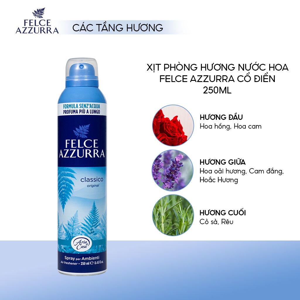 Xịt Phòng Felce Azzurra Hương Nước Hoa Cổ Điển Ý, Chiết Xuất Oải Hương &amp; Cỏ Sả Thư Giãn 250ML - 8001280032004