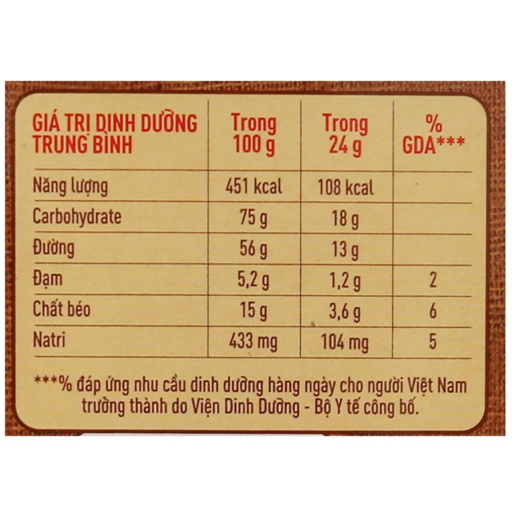 Combo 5 hộp Cà phê hòa tan NESCAFÉ cà phê sữa đá  / Cafe hòa tan NESCAFE cà phê sữa đá 240g