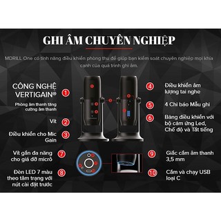 Microphone Thronmax Mdrill One M2 Pro M2P 96Khz - Hàng Chính Hãng