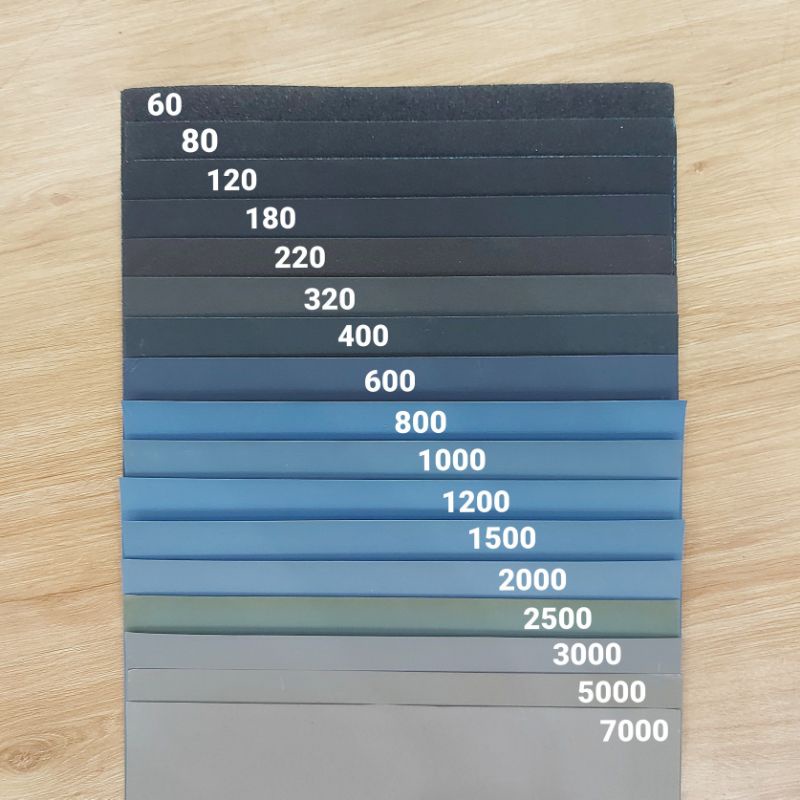 Nhám tờ 23x28cm Starcke Matador Đức các cỡ từ ráp thô đến bóng gương P60 - P7000