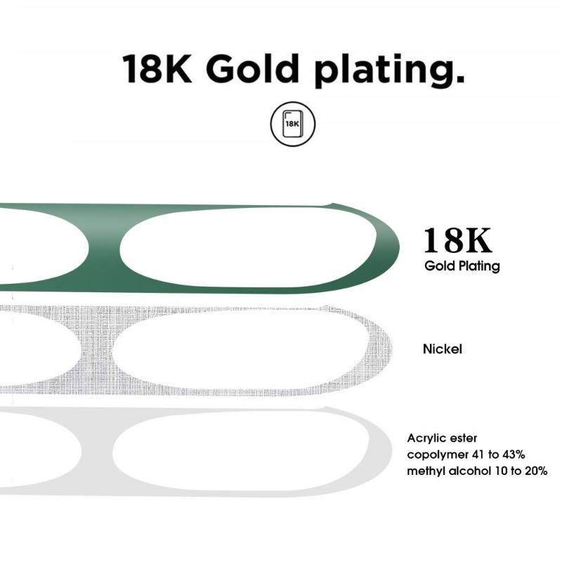 Miếng Dán Kim Loại Mạ Điện Chống Bụi Bảo Vệ Cho Máy Cạo Râu AP Pro 2