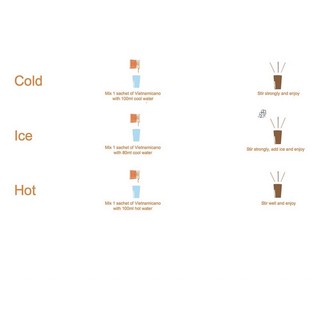 Cà Phê Đá Việt Nam Archcafe (12 Gói x 13G)