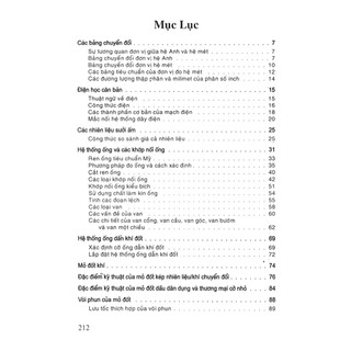 Sách - Sổ Tay Chuyên Ngành Lạnh