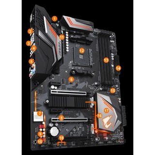 Mainboard X470 Aorus Ultra Gaming cũ