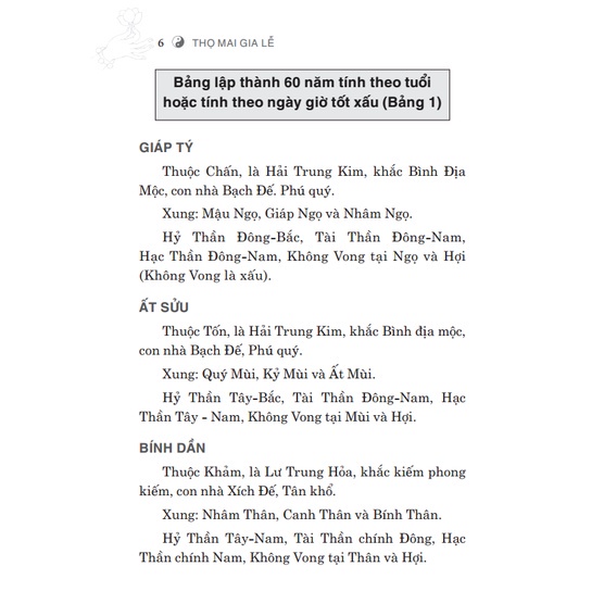 Sách - Thọ mai gia lễ  - tái bản