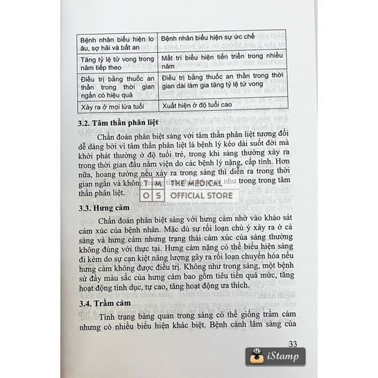 Sách - Cấp Cứu Tâm Thần Tmos