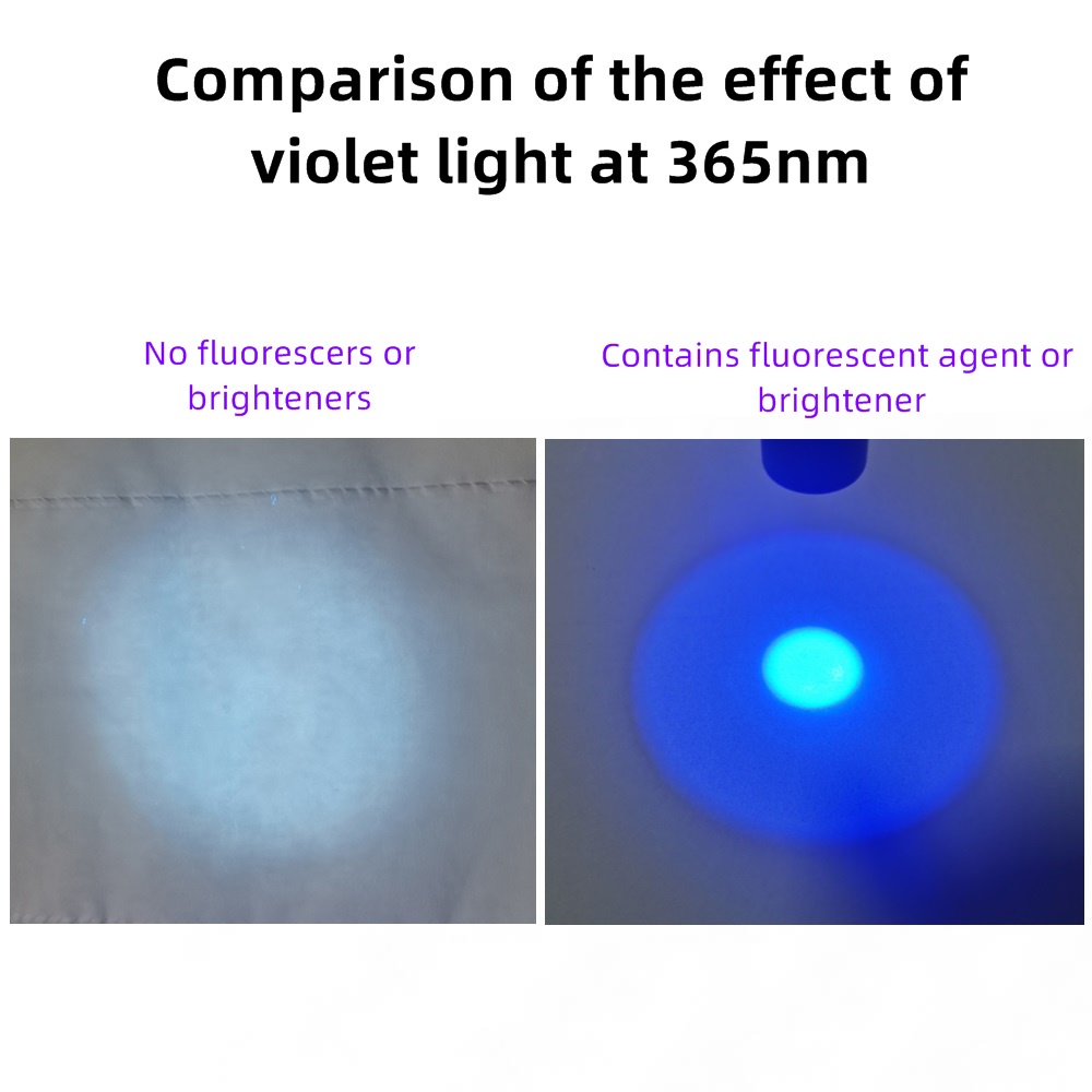 Đèn Pin UV Alonefire SV62 Ánh Sáng Đen 365nm Dùng Cho AAA / 1.5V