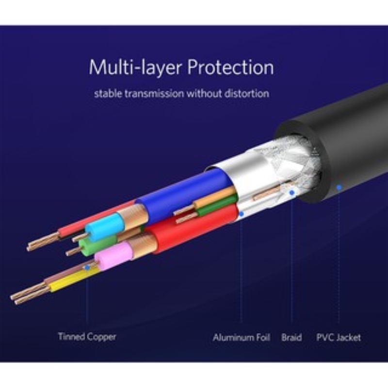 Cáp VGA 2 Đầu Mạ Vàng VG101 UGREEN Chính Hãng