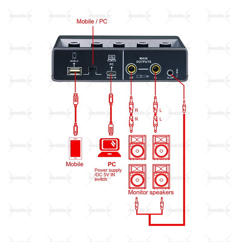 Thẻ Ghi Âm Chuyên Nghiệp Cho Micro Hát Karaoke