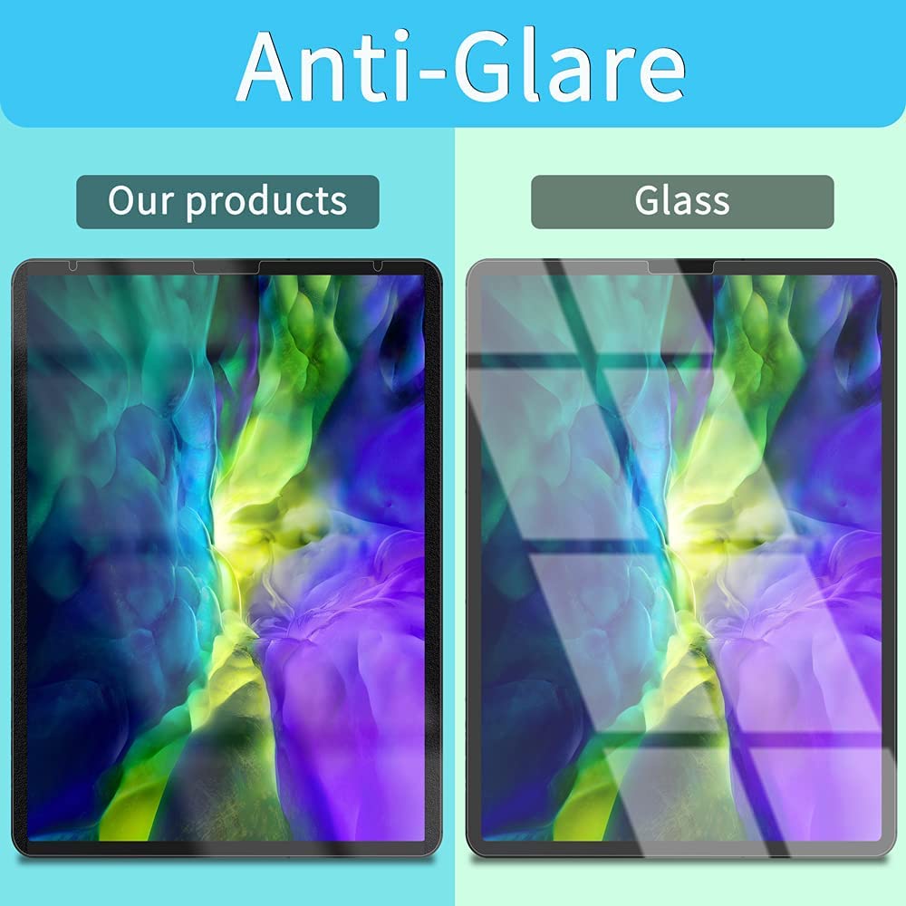Miếng Dán Bảo Vệ Màn Hình Từ Tính Cho iPad Pro 11 12.9 Air4 Air5 Mini & 9.7 10.2 10.5 inch