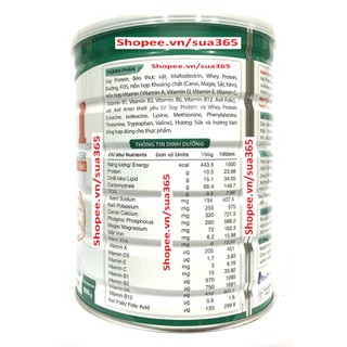 Sữa Nepro1_900gr - Date Luôn Mới