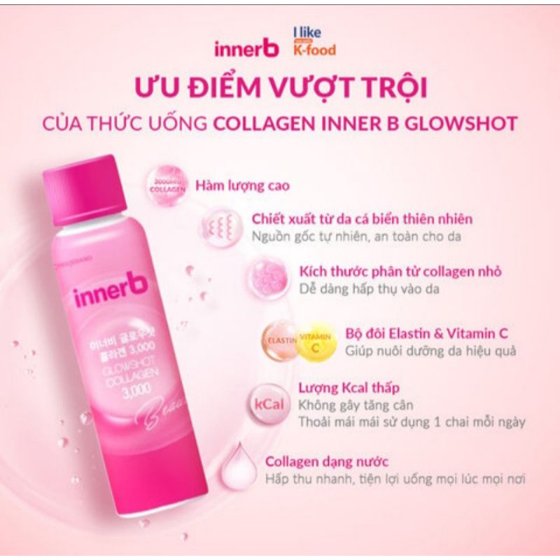 Nước uống Collagen InnerB Glowshot CJ (Hộp 6 chai)