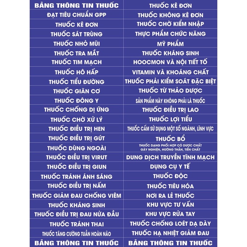Tem decal dán tủ quầy - nhà thuốc tây - Decal nhà thuốc ,tem nhà thuốc