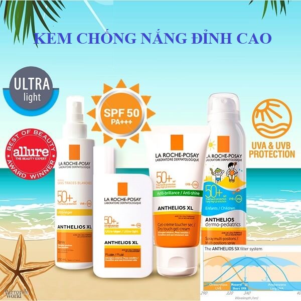 Kem chống nắng La Roche Posay kiềm dầu giảm bóng nhờn số 1 Anthelios Gel Cream SPF 50+