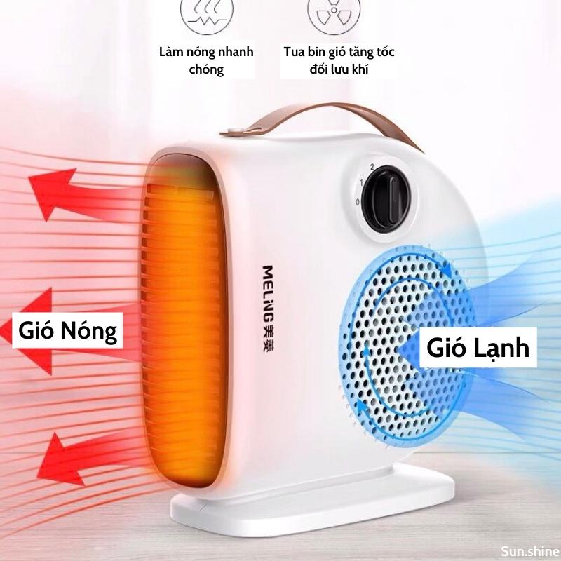 Máy sưởi mini để bàn cao cấp công suất 2000w tiết kiệm điện, Quạt sưởi mini an toàn chống cháy nổ và giảm tiếng ồn