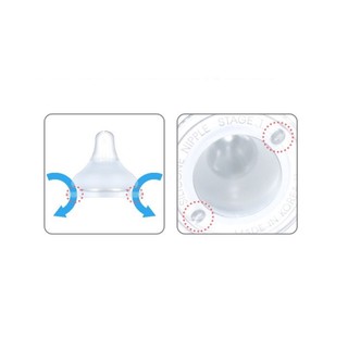Núm ti bình sữa Grosmimi EASY Hàn Quốc