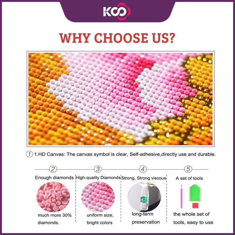 Bộ Tranh Đính Đá 5D Tự Làm Hình Lâu Đài Kích Thước 30x40cm / 40x50cm