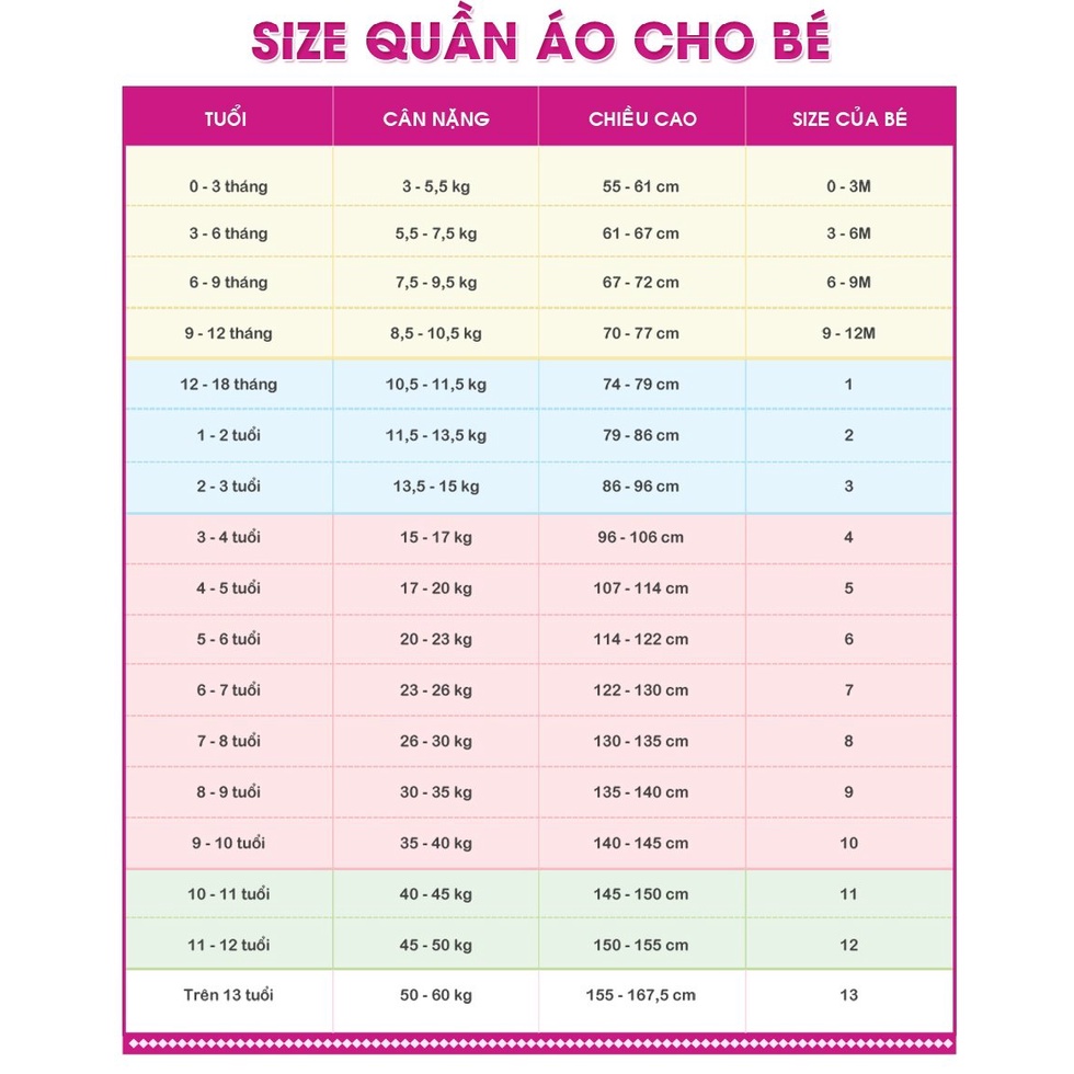Rập giấy may áo gile bông cho bé