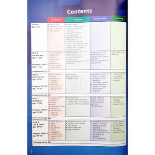 Smart Time Special Edition Grade 11 - Student's book